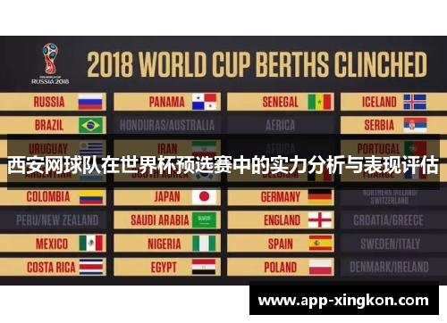 西安网球队在世界杯预选赛中的实力分析与表现评估