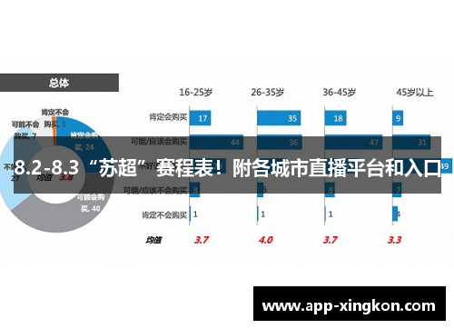 8.2-8.3“苏超”赛程表！附各城市直播平台和入口
